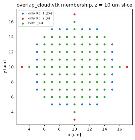 ../_images/tutorials_rei-comparison_10_1.png