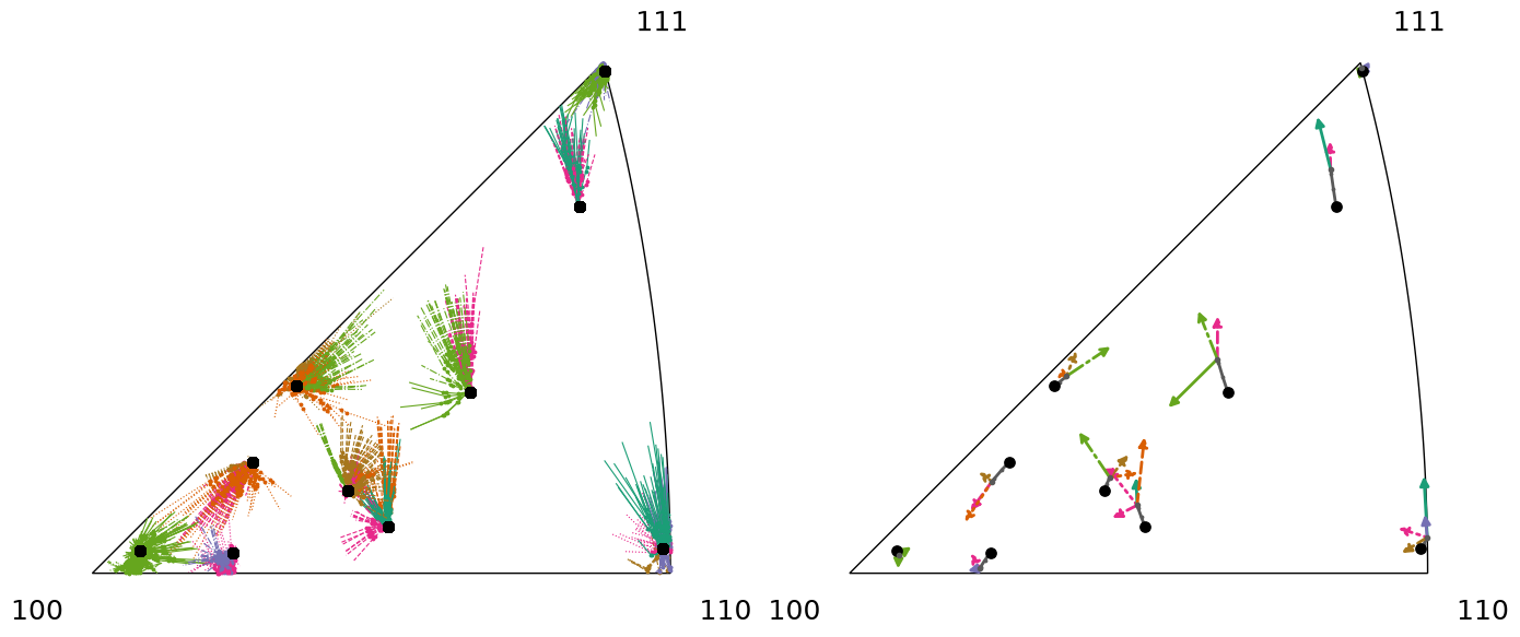 ../_images/tutorials_reorientation-fragmentation_6_43.png
