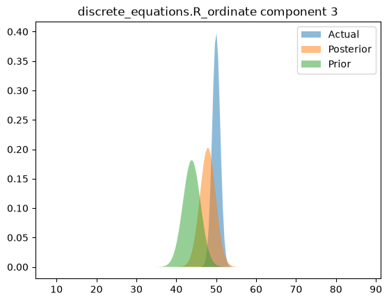 ../../../../_images/f74166b47e239c17013528c0c7d85e1a2f4ab6f77dbb7b776fbd255c9b71d516.png
