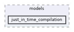 build/doc/content/tutorials/models/just_in_time_compilation