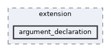 /home/runner/work/neml2/neml2/doc/content/tutorials/extension/argument_declaration