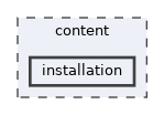 content/installation