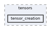 build/doc/content/tutorials/tensors/tensor_creation