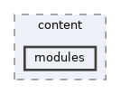 build/doc/content/modules