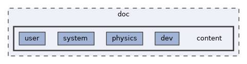 /home/runner/work/neml2/neml2/doc/content