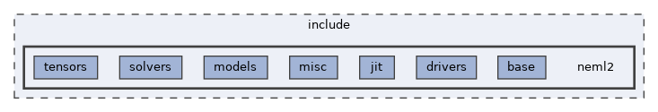 /home/runner/work/neml2/neml2/include/neml2