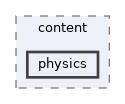 /home/runner/work/neml2/neml2/doc/content/physics