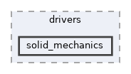 /home/runner/work/neml2/neml2/include/neml2/drivers/solid_mechanics