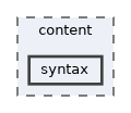 content/syntax