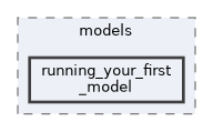content/tutorials/models/running_your_first_model