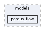/home/runner/work/neml2/neml2/src/neml2/models/porous_flow