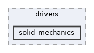 /home/runner/work/neml2/neml2/src/neml2/drivers/solid_mechanics