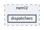 /home/runner/work/neml2/neml2/include/neml2/dispatchers