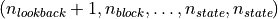 (n_{lookback} + 1, n_{block}, \ldots, n_{state}, n_{state})