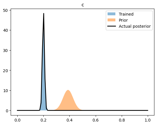 ../_images/tutorials_statistical_scaling_29_2.png