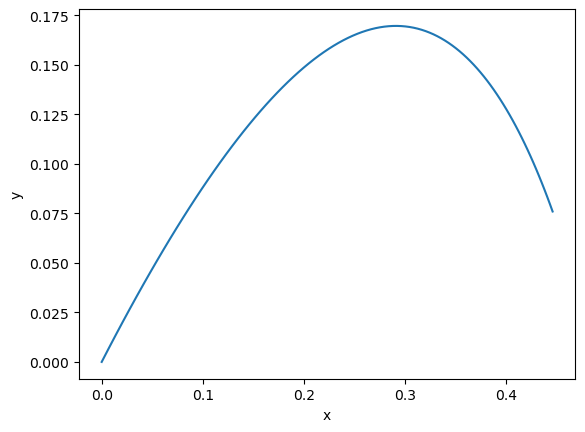 ../_images/tutorials_deterministic_15_0.png