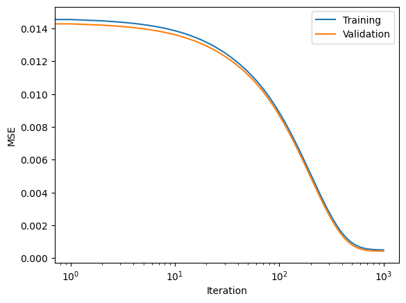 ../_images/tutorials_deterministic_21_1.png