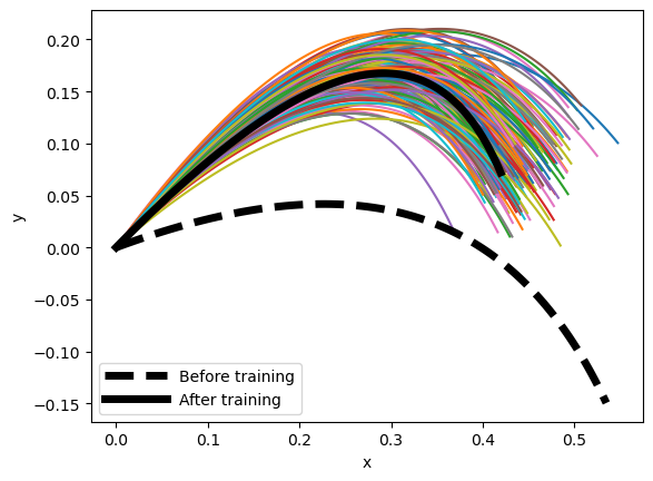../_images/tutorials_deterministic_23_1.png