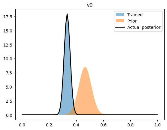 ../_images/tutorials_statistical_scaling_29_0.png
