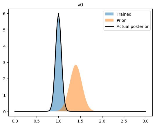 ../_images/tutorials_statistical_scaling_31_0.png