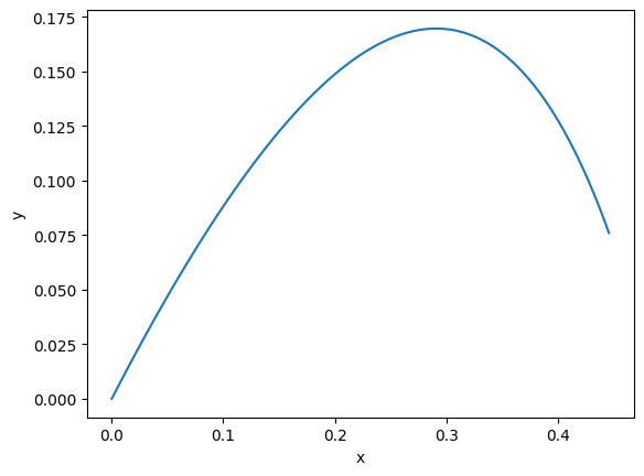 ../_images/tutorials_deterministic_15_0.png