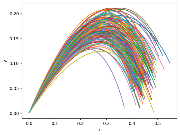 ../_images/tutorials_deterministic_17_0.png