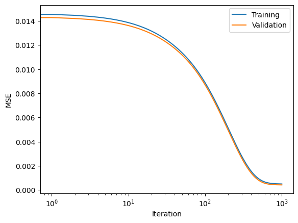 ../_images/tutorials_deterministic_21_1.png