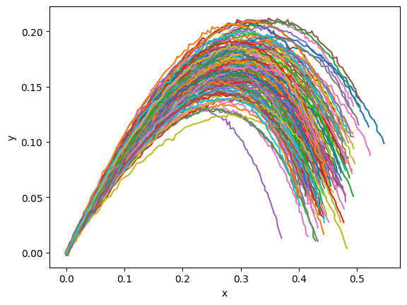 ../_images/tutorials_statistical_17_0.png