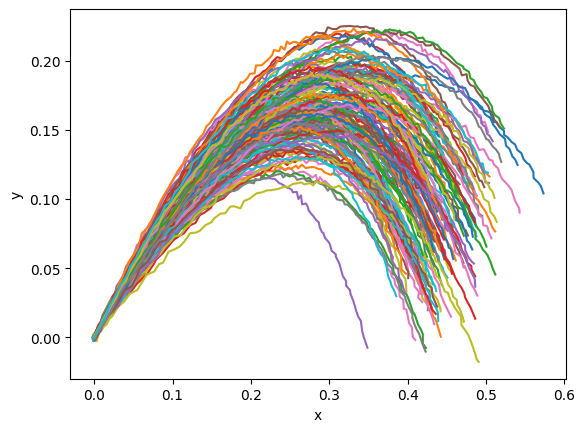 ../_images/tutorials_statistical_scaling_19_0.png