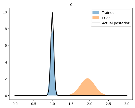 ../_images/tutorials_statistical_scaling_31_2.png